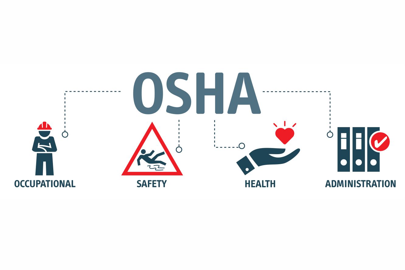 OSHA Issues Emergency Temporary Standard On COVID-19 For Safety Of ...